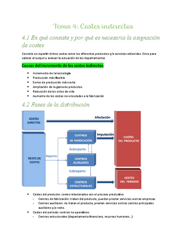 Tema-4-Costes-indirectos.pdf