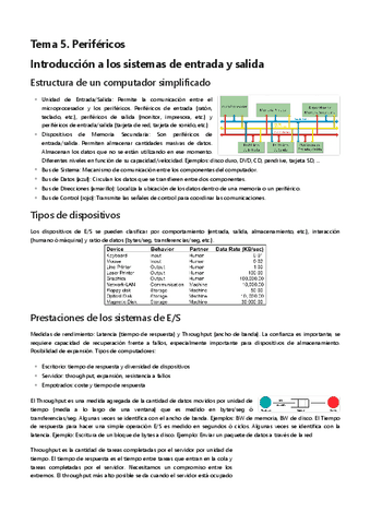 Tema-5.-Perifericos.pdf