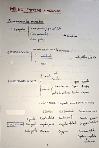 Parte-I.-Empresas-y-Mercados.pdf