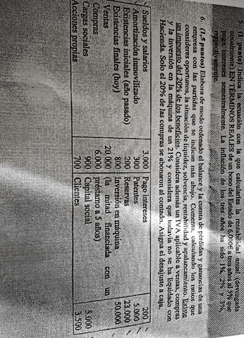 Ejercicios-Resueltos-Contabilidad.pdf