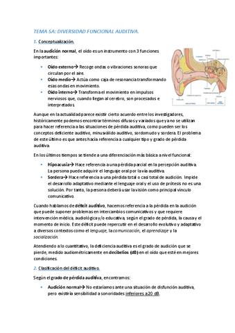 TEMA-5A-Diversidad-funcional-auditiva.pdf