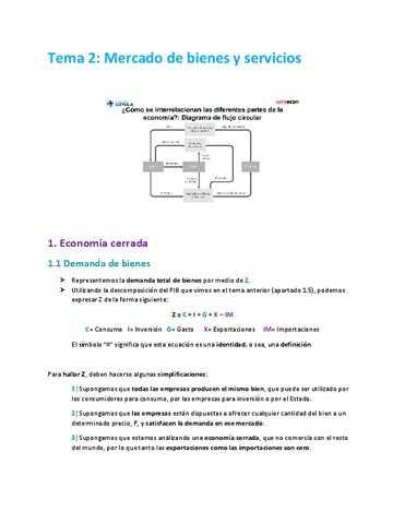 Tema-2.-Mercado-de-bienes-y-servicios.pdf