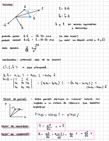 Fisica-Parcial-1.pdf