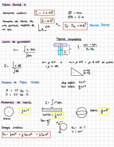 Formulario-Parcial-2.pdf