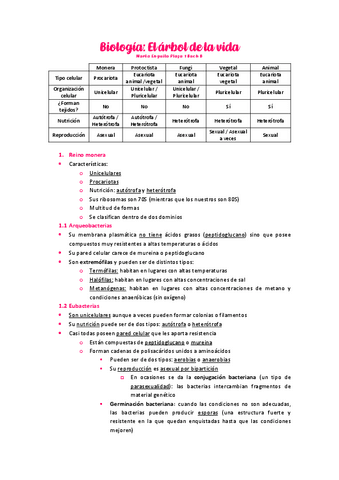 El-arbol-de-la-vida.pdf