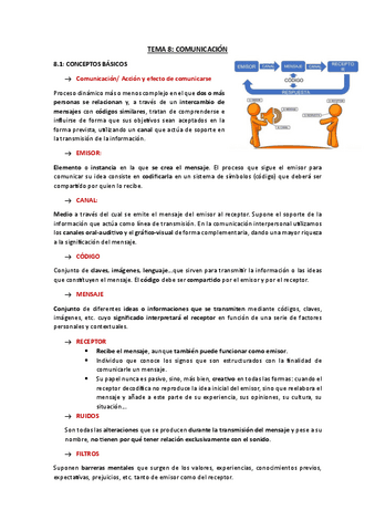 TEMA-8-COMUNICACION.pdf