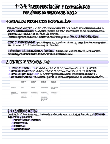 T3.4-PRESUPUESTACION-Y-CONTABILIDAD-POR-AREAS-DE-RESPONSABILIDAD.pdf