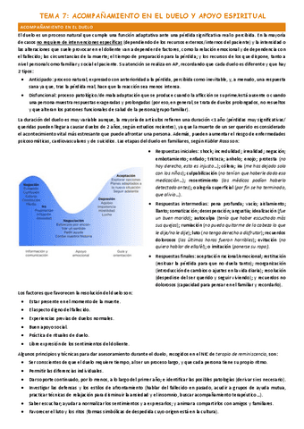 TEMA-7-ACOMPANAMIENTO-EN-EL-DUELO-Y-APOYO-ESPIRITUAL.pdf