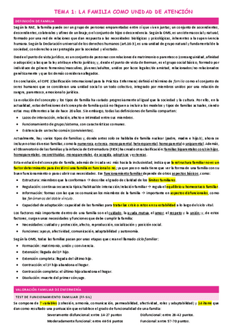 TEMA-1-LA-FAMILIA-COMO-UNIDAD-DE-ATENCION.pdf