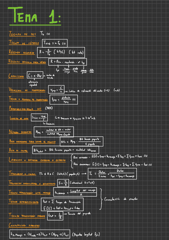 FORMULARIO-REDES-I-23-24.pdf