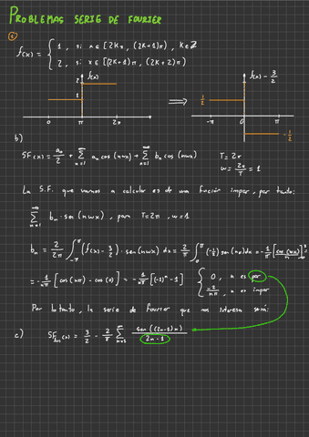 EJERCICIOS-RESUELTOS-T1-23-24.pdf
