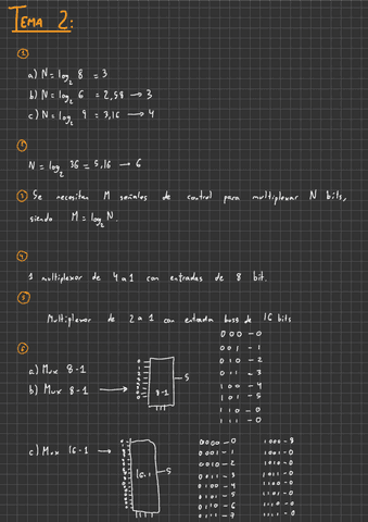 EJERCICIOS-RESUELTOS-T2-23-24.pdf