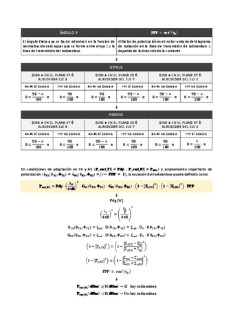 FormularioRadioenlace.pdf