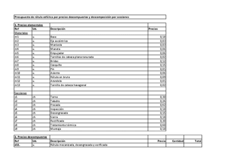 E7-Presupuesto-rotula-esferica-Nota-28.pdf