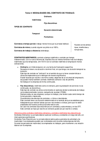 Tema-4-MODALIDADES-DEL-CONTRATO-DE-TRABAJO-1.pdf
