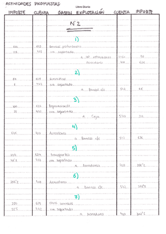 EJERCICIO-GASTOS-DE-EXPLOTACION.pdf