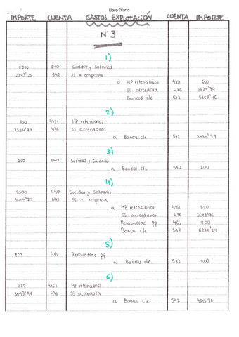 EJERCICIOS-DE-GASTOS-DE-EXPLOTACION.pdf
