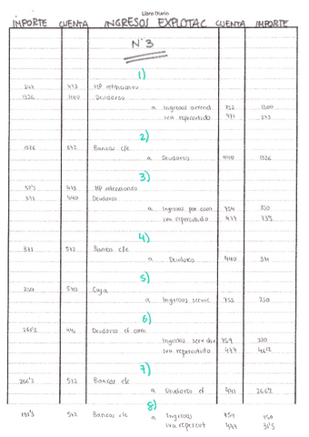 INGRESOS-DE-EXPLOTACION.pdf
