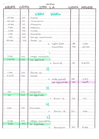 JJMP-SA-COMPLETO.pdf