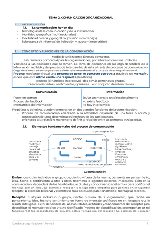 Tema-2.-CONDUCTA-ORGANIZACIONAL.pdf