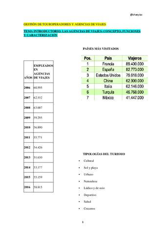 apuntes-touroperadores.pdf