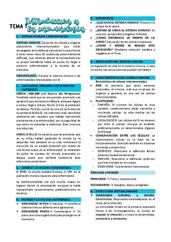 Tema 1 Inmunologia Pdf