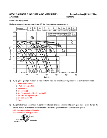 REAVALUACIO-RESOLUCIO-GENER-2024.pdf