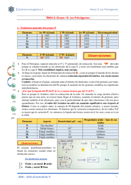 UNIDAD 2 - Grupo 15 Pnicógenos.pdf