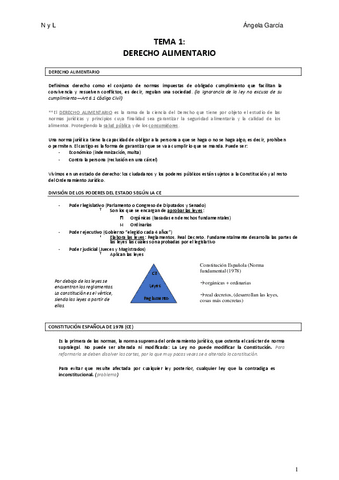 T1-Derecho-alimentario.pdf