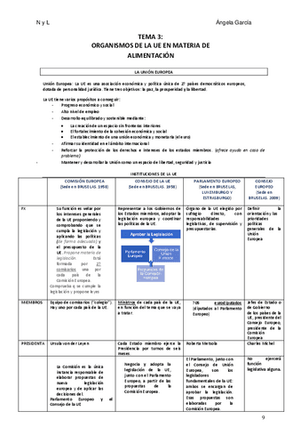 T3-Organismos-de-la-UE-en-materia-de-alimentacion.pdf