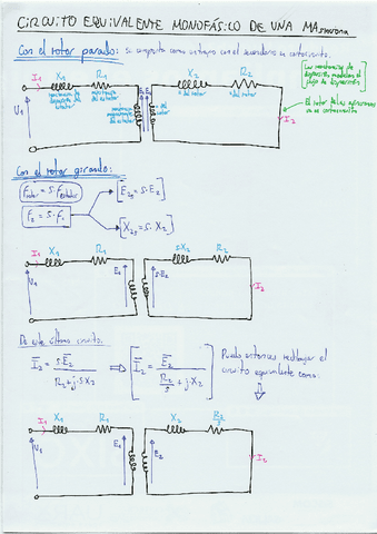 Tema-4.2-Circuito-equivalente-monofasico-de-una-MAs.pdf