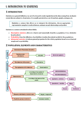 STATISTICS-1.pdf