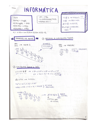 apuntes.primer.parcial.teoria.pdf