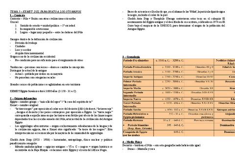 TEMA-5-KEMET-DEL-FARAONATO-A-LOS-OTOMANOS.pdf