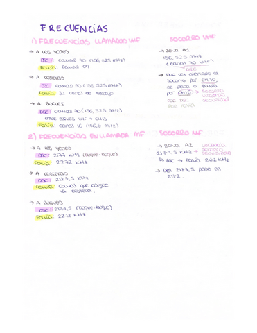 APUNTES-EXAMEN--CASOS-PRACTICOS.pdf