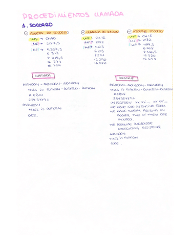 PROCEDIMIENTOS-DE-LLAMADA-COMUNICACIONES.pdf