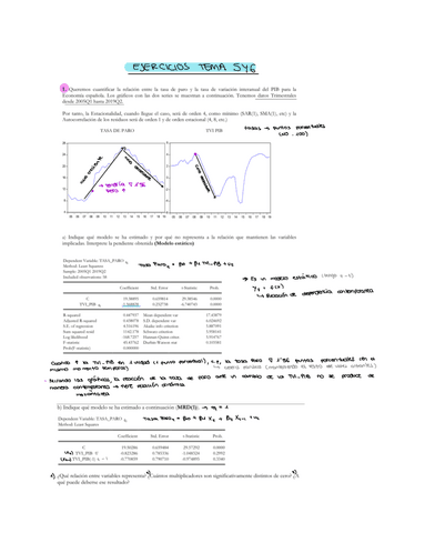 Ejercicios-Temas-5-y-6-Econ-II.pdf