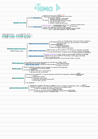 Esquemas-claves-intervencion-comunitaria-2324.pdf