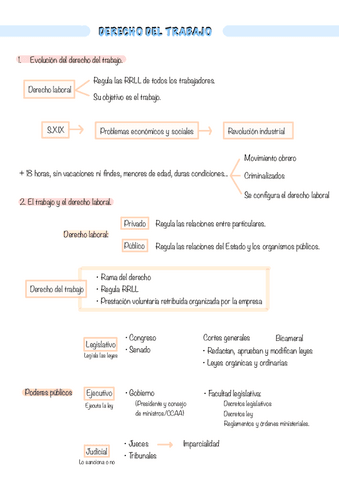 FOL.-Derecho-del-trabajo-Tema-7.pdf