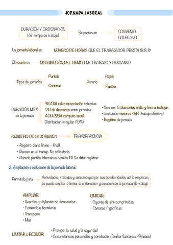 Fol.-Jornada-laboral-Tema-9.pdf