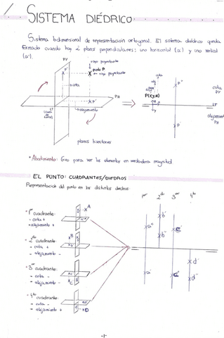 Sistema-diedrico.-Bloque-1-el-punto-la-recta-y-el-plano.pdf