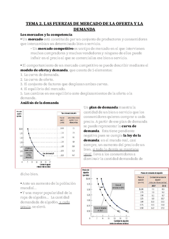 Tema-2Fundamentos-de-Economia-23-24.pdf