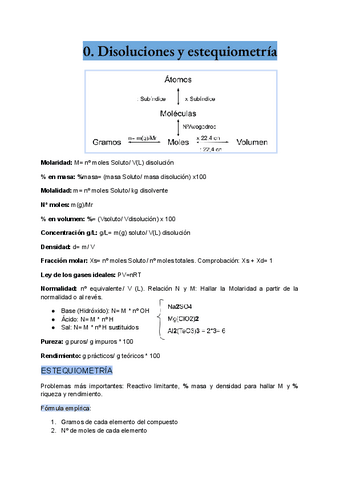 Tema-0-Quimica-Disoluciones-y-estequiometria-1.pdf