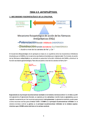 TEMA-3.5.-FARMACOLOGIA-DEL-SNC-ANTIEPILEPTICOS-23-24.pdf