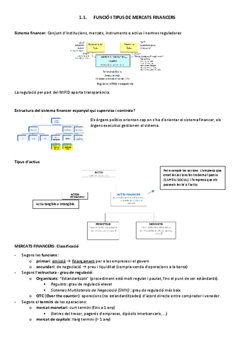 Apunts-Direccio-Financera-I.pdf