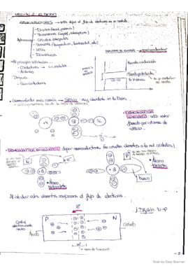 tencologiaelectronica.pdf