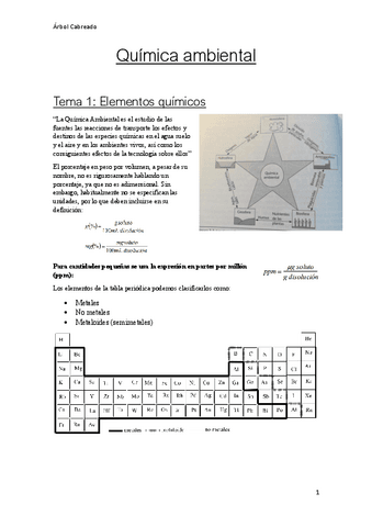 Tema1ElementosQuimicos.pdf