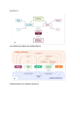 Quimica-Primer-parcial.pdf