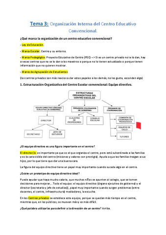 Tema-3.-Organizacion-Interna-del-Centro-Educativo-Convencional.pdf