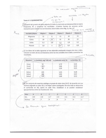 PROBLEMAS-QUIMIOMETRIA.pdf